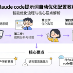 Claude code提示词自动优化配置教程